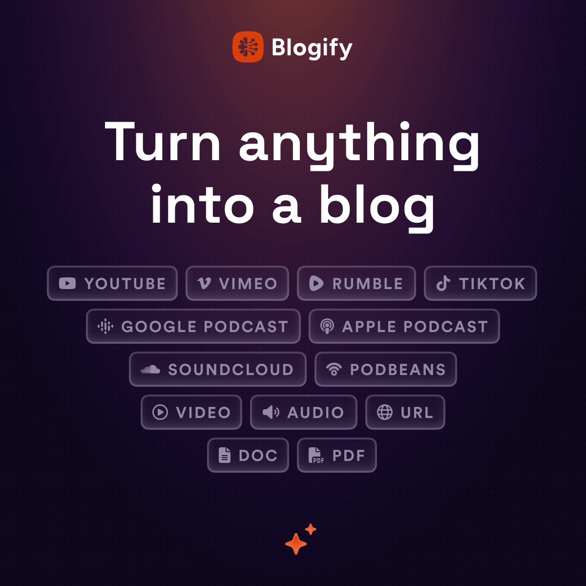 Blogify AI software preview
