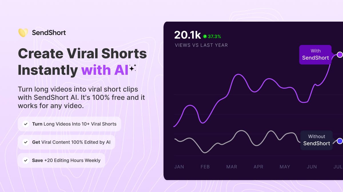SendShort software preview