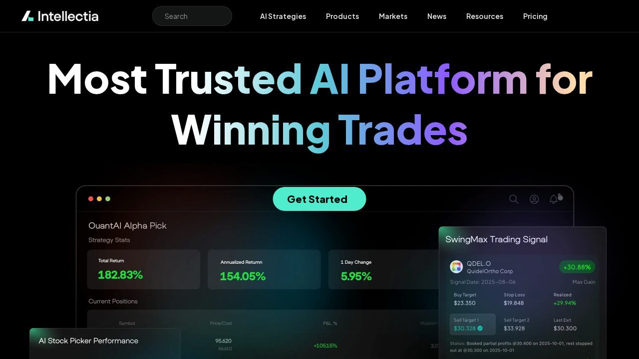 Intellectia AI software preview